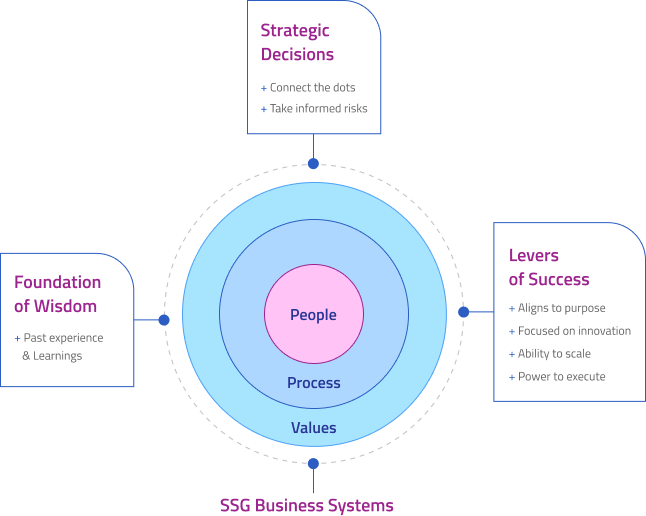 business-image